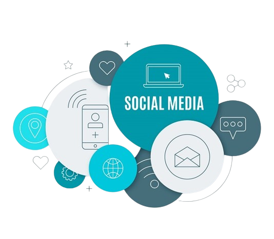 Sozial Media Marketing